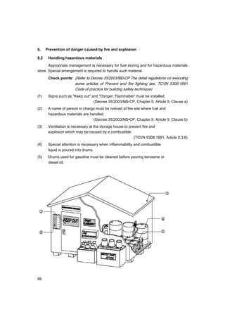 66
8. Prevention of danger caused by fire and explosion
8.2 Handling hazardous materials
Appropriate management is necessary for fuel storing and for hazardous materials
store. Special arrangement is required to handle such material.
Check points: (Refer to Decree 35/2003/N§-CP The detail regulations on executing
some articles of Prevent and fire fighting law, TCVN 5308:1991
Code of practice for building safety technique)
(1) Signs such as "Keep out" and "Danger: Flammable" must be installed.
(Decree 35/2003/N§-CP, Chapter II, Article 9, Clause a)
(2) A name of person in charge must be noticed at the site where fuel and
hazardous materials are handled.
(Decree 35/2003/N§-CP, Chapter II, Article 9, Clause b)
(3) Ventilation is necessary at the storage house to prevent fire and
explosion which may be caused by a combustible.
(TCVN 5308:1991, Article 2.3.6)
(4) Special attention is necessary when inflammability and combustible
liquid is poured into drums.
(5) Drums used for gasoline must be cleaned before pouring kerosene or
diesel oil.
 