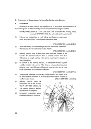 70
①
9. Prevention of danger caused by tunnel and underground works
9.3 Evacuation
Installation of alarm devices, the method/route of evacuation and reservation of
evacuation goods must be known by workers as common knowledge of workers.
Check points: (Refer to TCVN 5308:1991 Code of practice for building safety
manual; TCVN 3254:1989 Fire safety-General requirements)
1) If there are probabilities of rock falling and flushing underground
water, stop all activities immediately and leave the area.
(TCVN 5308:1991, Article 21.2.5)
(2) When the density of inflammable gas reaches 30% of the lowest limit
of explosion, all workers must evacuate the site.
(TCVN 5308:1991, Article 21.2.9)
(3) Warning devices such as siren and alarm must be installed in the
tunnel if the distance between face to outside became more than
100meters. All people working in the tunnel must know the location of
warning devices..
(4) In addition to the warning devices, an intercommunication system
must be installed in the tunnel if the distance between face to outside
became more than 500meters.All people working in the tunnel must
know the location of communication system.
(TCVN 5308:1991, Article 21.1.3)
(5) Inflammable materials such as rags, chips of wood and papers must
be removed from the tunnel as much as possible or will be covered by
nonflammable sheets. (TCVN 3254:1989, Article 3.2)
(6) Warning devices must be
maintained well at the all-time.
(TCVN 3254:1989, Article 3.10)
(7) The standby power for warning
devices must be prepared.
(8) Emergency evacuation goods
must be prepared in the tunnel.
 