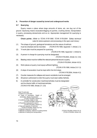 74
9. Prevention of danger caused by tunnel and underground works
9.7 Quarrying
Quarry means a place where large amounts of stone, etc. are dug out of the
ground. Quarrying means excavation/digging at quarries, crushing stones, transportation
in quarry, processing stones/rocks and so on. Appropriate management for quarrying is
necessary.
Check points: (Refer to TCVN 5178:1990; TCVN 5178:2004 Safety technical
rules for stone explosion and processing in the open-cast mines)
(1) The shape of ground, geological formations and the nature of soil/rock
must be checked and be recorded. (TCVN 5178:1990, Appendix 1, Article 2, 3)
(2) *A work plan must be prepared for quarrying.
(TCVN 5178:1990, Appendix 1, Article 5)
(3) A person in charge for quarrying must be designated.
(TCVN 5178:2004, Article 3.2; 3.8)
(4) Blasting notice must be notified the relevant personnel around a quarry.
(TCVN 5178:2004, Article 4.6.5)
(5) Work places at quarry must equip sufficient lighting.
(TCVN 5178:1990, Article 2.6.1.3)
(6) A slope of excavation must be kept within the limit slope.
(TCVN 5178:2004, Article 4.2)
(7) Counter measures for collapse and cave-in accidents must be arranged.
(8) All person authorized to enter the quarry must wear safety helmets.
9) A controller for construction machines/vehicles must be designated
and he directs traffic of machines/vehicles.
(TCVN 5178:1990, Article 2.7; 2.8)
Note:*A work plan
Contents of a work plan
● Types of excavation, Height of
excavation, Slope of excavation
(TCVN 5178:2004, Article 4.2)
● Locations of step, Depth of step
(TCVN 5178:2004, Article 4.2)
● Prevention measures for cave-in
(TCVN 5178:2004, Article 4.3)
● Type and capacity of machines
(TCVN 5178:2004, Article 4.6.7~9)
● Disposal measures for spring
● Methods of blasting, method of crushing stones (TCVN 5178:2004, Article 4.6; 5)
● Methods of loading and transportation (TCVN 5178:2004, Article 4.8)
An Inspector?
A Controller?
 