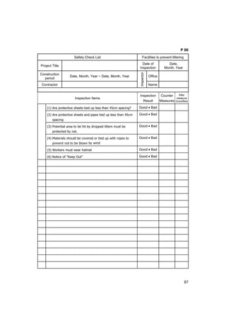 87
P 06
Safety Check List Facilities to prevent littering
Project Title
Date of
Inspection
Date,
Month, Year
Construction
period
Date, Month, Year ~ Date, Month, Year Office
Contractor
Inspector
Name
Inspection Items
Inspection
Result
Counter
Measures
After
measure
Good/Bad
(1) Are protective sheets tied up less than 45cm spacing? Good • Bad
(2) Are protective sheets and pipes tied up less than 45cm
spacing
Good • Bad
(3) Potential area to be hit by dropped litters must be
protected by net.
Good • Bad
(4) Materials should be covered or tied up with ropes to
prevent not to be blown by wind
Good • Bad
(5) Workers must wear helmet Good • Bad
(6) Notice of "Keep Out" Good • Bad
 