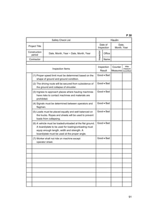 91
P 30
Safety Check List FHaulin
Project Title
Date of
Inspection
Date,
Month, Year
Construction
period
Date, Month, Year ~ Date, Month, Year Office
Contractor
Inspector
Name
Inspection Items
Inspection
Result
Counter
Measures
After
measure
Good/Bad
(1) Proper speed limit must be determined based on the
shape of ground and ground condition.
Good • Bad
(2) The driving route will be secured from subsidence of
the ground and collapse of shoulder.
Good • Bad
(3) Ingress to approach places where hauling machines
have risks to contact machines and materials are
prohibited.
Good • Bad
(4) Signals must be determined between operators and
flagman.
Good • Bad
(5) Loads must be placed equally and well balanced on
the trucks. Ropes and sheets will be used to prevent
loads from collapsing.
Good • Bad
(6) A vehicle must be loaded/unloaded at the flat ground.
A board/plate to be used for loading/unloading must
equip enough length, width and strength. A
board/plate must be used at the proper angle.
Good • Bad
(7) Worker shall not ride on machine except
operator sheet.
Good • Bad
 