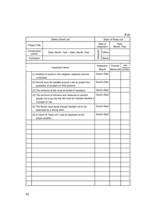 92
P 31
Safety Check List FSigns of Keep out
Project Title
Date of
Inspection
Date,
Month, Year
Construction
period
Date, Month, Year ~ Date, Month, Year Office
Contractor
Inspector
Name
Inspection Items
Inspection
Result
Counter
Measures
After
measure
Good/Bad
(1) Publicity of works to the neighbor residents must be
conducted.
Good • Bad
(2) Fences must be installed around a site to protect the
possibility of accident on third persons.
Good • Bad
(3) The entrance of site must be locked if necessary. Good • Bad
(4) The structure of entrance and measures to prevent
people not to go into the site must be checked whether it
is proper or not.
Good • Bad
(5) The fences must equip enough strength not to be
destroyed by a strong wind.
Good • Bad
(6) A notice of "Keep out" must be displayed at the
proper position.
Good • Bad
 