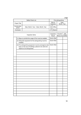93
P 34
Safety Check List FFire extinguishing
Project Title
Date of
Inspection
Date,
Month, Year
Construction
period
Date, Month, Year ~ Date, Month, Year Office
Contractor
Inspector
Name
Inspection Items
Inspection
Result
Counter
Measures
After
measure
Good/Bad
(1) Signs to prohibit the usage of fire must be installed. Good • Bad
(2) Adequate equipment for fire extinguishing must be
installed.
Good • Bad
(3) Fire extinguishing equipment must be arranged at site
base on the size of buildings, places to be used and
objects to be extinguished.
Good • Bad
 