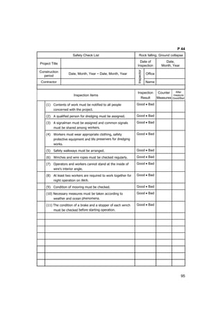 95
P 44
Safety Check List FRock falling, Ground collapse
Project Title
Date of
Inspection
Date,
Month, Year
Construction
period
Date, Month, Year ~ Date, Month, Year Office
Contractor
Inspector
Name
Inspection Items
Inspection
Result
Counter
Measures
After
measure
Good/Bad
(1) Contents of work must be notified to all people
concerned with the project.
Good • Bad
(2) A qualified person for dredging must be assigned. Good • Bad
(3) A signalman must be assigned and common signals
must be shared among workers.
Good • Bad
(4) Workers must wear appropriate clothing, safety
protective equipment and life preservers for dredging
works.
Good • Bad
(5) Safety walkways must be arranged. Good • Bad
(6) Winches and wire ropes must be checked regularly. Good • Bad
(7) Operators and workers cannot stand at the inside of
wire's interior angle.
Good • Bad
(8) At least two workers are required to work together for
night operation on deck.
Good • Bad
(9) Condition of mooring must be checked. Good • Bad
(10) Necessary measures must be taken according to
weather and ocean phenomena.
Good • Bad
(11) The condition of a brake and a stopper of each winch
must be checked before starting operation.
Good • Bad
 