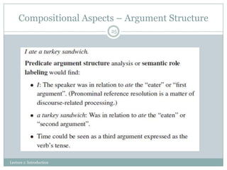 Compositional Aspects – Argument Structure
25

Lecture 1: Introduction

 