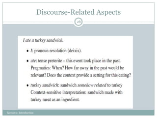 Discourse-Related Aspects
26

Lecture 1: Introduction

 