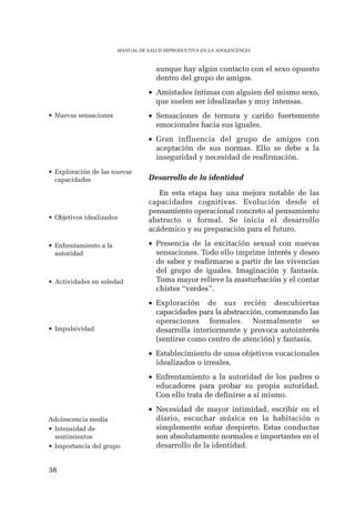 38 
MANUAL DE SALUD REPRODUCTIVA EN LA ADOLESCENCIA 
aunque hay algún contacto con el sexo opuesto 
dentro del grupo de amigos. 
• Amistades íntimas con alguien del mismo sexo, 
que suelen ser idealizadas y muy intensas. 
• Sensaciones de ternura y cariño fuertemente 
emocionales hacia sus iguales. 
• Gran influencia del grupo de amigos con 
aceptación de sus normas. Ello se debe a la 
inseguridad y necesidad de reafirmación. 
Desarrollo de la identidad 
En esta etapa hay una mejora notable de las 
capacidades cognitivas. Evolución desde el 
pensamiento operacional concreto al pensamiento 
abstracto o formal. Se inicia el desarrollo 
acádemico y su preparación para el futuro. 
• Presencia de la excitación sexual con nuevas 
sensaciones. Todo ello imprime interés y deseo 
de saber y reafirmarse a partir de las vivencias 
del grupo de iguales. Imaginación y fantasía. 
Toma mayor relieve la masturbación y el contar 
chistes “verdes”. 
• Exploración de sus recién descubiertas 
capacidades para la abstracción, comenzando las 
operaciones formales. Normalmente se 
desarrolla interiormente y provoca autointerés 
(sentirse como centro de atención) y fantasía. 
• Establecimiento de unos objetivos vocacionales 
idealizados o irreales. 
• Enfrentamiento a la autoridad de los padres o 
educadores para probar su propia autoridad. 
Con ello trata de definirse a sí mismo. 
• Necesidad de mayor intimidad, escribir en el 
diario, escuchar música en la habitación o 
simplemente soñar despierto. Estas conductas 
son absolutamente normales e importantes en el 
desarrollo de la identidad. 
• Nuevas sensaciones 
• Exploración de las nuevas 
capacidades 
• Objetivos idealizados 
• Enfrentamiento a la 
autoridad 
• Actividades en soledad 
• Impulsividad 
Adolescencia media 
• Intensidad de 
sentimientos 
• Importancia del grupo 
 