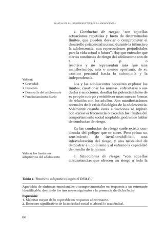 66 
MANUAL DE SALUD REPRODUCTIVA EN LA ADOLESCENCIA 
2. Conductas de riesgo: “son aquellas 
actuaciones repetidas y fuera de determinados 
límites, que pueden desviar o comprometer el 
desarrollo psicosocial normal durante la infancia o 
la adolescencia, con repercusiones perjudiciales 
para la vida actual o futura”. Hay que entender que 
ciertas conductas de riesgo del adolescente son de 
t i p o 
reactivo y no representan más que una 
manifestación, más o menos oportuna, de su 
camino personal hacia la autonomía y la 
independencia. 
Los y las adolescentes necesitan explorar los 
límites, cuestionar las normas, enfrentarse a sus 
dudas y emociones, desafiar las potencialidades de 
su propio cuerpo y establecer unas nuevas formas 
de relación con los adultos. Son manifestaciones 
normales de la crisis fisiológica de la adolescencia. 
Solamente cuando estas situaciones se repitan 
con excesiva frecuencia o excedan los límites del 
comportamiento social aceptable, podremos hablar 
de conductas de riesgo. 
En las conductas de riesgo suele existir con-ciencia 
del peligro que se corre. Pero prima un 
sentimiento de invulnerabilidad, una 
infravaloración del riesgo, y una necesidad de 
demostrar a uno mismo y al entorno la capacidad 
de desafío de la norma. 
3. Situaciones de riesgo: “son aquellas 
circunstancias que ofrecen un riesgo a toda la 
Valorar: 
• Gravedad 
• Duración 
• Desarrollo del adolescente 
• Funcionamiento diario 
Valorar los trastornos 
adaptativos del adolescente 
Tabla 1. Trastorno adaptativo (según el DSM-IV) 
Aparición de síntomas emocionales o comportamentales en respuesta a un estresante 
identificable, dentro de los tres meses siguientes a la presencia de dicho factor. 
Expresión: 
1. Malestar mayor de lo esperable en respuesta al estresante. 
2. Deterioro significativo de la actividad social o laboral (o académica). 
 
