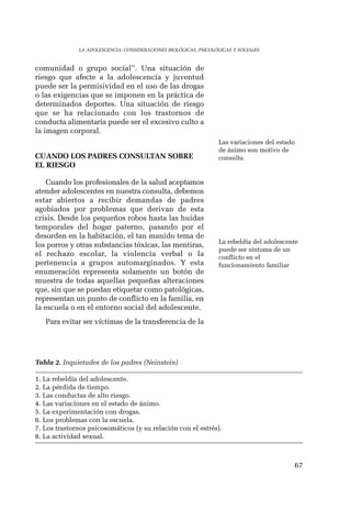 67 
LA ADOLESCENCIA: CONSIDERACIONES BIOLÓGICAS, PSICOLÓGICAS Y SOCIALES 
comunidad o grupo social”. Una situación de 
riesgo que afecte a la adolescencia y juventud 
puede ser la permisividad en el uso de las drogas 
o las exigencias que se imponen en la práctica de 
determinados deportes. Una situación de riesgo 
que se ha relacionado con los trastornos de 
conducta alimentaria puede ser el excesivo culto a 
la imagen corporal. 
CUANDO LOS PADRES CONSULTAN SOBRE 
EL RIESGO 
Cuando los profesionales de la salud aceptamos 
atender adolescentes en nuestra consulta, debemos 
estar abiertos a recibir demandas de padres 
agobiados por problemas que derivan de esta 
crisis. Desde los pequeños robos hasta las huidas 
temporales del hogar paterno, pasando por el 
desorden en la habitación, el tan manido tema de 
los porros y otras substancias tóxicas, las mentiras, 
el rechazo escolar, la violencia verbal o la 
pertenencia a grupos automarginados. Y esta 
enumeración representa solamente un botón de 
muestra de todas aquellas pequeñas alteraciones 
que, sin que se puedan etiquetar como patológicas, 
representan un punto de conflicto en la familia, en 
la escuela o en el entorno social del adolescente. 
Para evitar ser víctimas de la transferencia de la 
Las variaciones del estado 
de ánimo son motivo de 
consulta 
La rebeldía del adolescente 
puede ser síntoma de un 
conflicto en el 
funcionamiento familiar 
Tabla 2. Inquietudes de los padres (Neinstein) 
1. La rebeldía del adolescente. 
2. La pérdida de tiempo. 
3. Las conductas de alto riesgo. 
4. Las variaciones en el estado de ánimo. 
5. La experimentación con drogas. 
6. Los problemas con la escuela. 
7. Los trastornos psicosomáticos (y su relación con el estrés). 
8. La actividad sexual. 
 