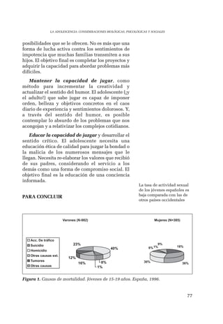 77 
LA ADOLESCENCIA: CONSIDERACIONES BIOLÓGICAS, PSICOLÓGICAS Y SOCIALES 
posibilidades que se le ofrecen. No es más que una 
forma de lucha activa contra los sentimientos de 
impotencia que muchas familias transmiten a sus 
hijos. El objetivo final es completar los proyectos y 
adquirir la capacidad para abordar problemas más 
difíciles. 
Mantener la capacidad de jugar, como 
método para incrementar la creatividad y 
actualizar el sentido del humor. El adolescente (¡y 
el adulto!) que sabe jugar es capaz de imponer 
orden, belleza y objetivos concretos en el caos 
diario de experiencia y sentimientos dolorosos. Y, 
a través del sentido del humor, es posible 
contemplar lo absurdo de los problemas que nos 
acongojan y a relativizar los complejos cotidianos. 
Educar la capacidad de juzgar y desarrollar el 
sentido crítico. El adolescente necesita una 
educación ética de calidad para juzgar la bondad o 
la malicia de los numerosos mensajes que le 
llegan. Necesita re-elaborar los valores que recibió 
de sus padres, considerando el servicio a los 
demás como una forma de compromiso social. El 
objetivo final es la educación de una conciencia 
informada. 
PARA CONCLUIR 
La tasa de actividad sexual 
de los jóvenes españoles es 
baja comparada con las de 
otros países occidentales 
Varones (N-982) 
23% 
40% 
8% 
1% 
16% 
12% 
Mujeres (N=385) 
Acc. De tráfico 
Suicidio 
Homicidio 
Otras causas ext. 
Tumores 
Otras causas 
6%1% 
30% 
9% 
18% 
36% 
Figura 1. Causas de mortalidad. Jóvenes de 15-19 años. España, 1996. 
 