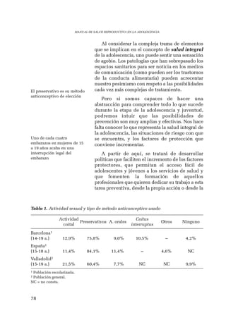 78 
MANUAL DE SALUD REPRODUCTIVA EN LA ADOLESCENCIA 
Al considerar la compleja trama de elementos 
que se implican en el concepto de salud integral 
de la adolescencia, uno puede sentir una sensación 
de agobio. Los patologías que han sobrepasado los 
espacios sanitarios para ser noticia en los medios 
de comunicación (como pueden ser los trastornos 
de la conducta alimentaria) pueden acrecentar 
nuestro pesimismo con respeto a las posibilidades 
cada vez más complejas de tratamiento. 
Pero si somos capaces de hacer una 
abstracción para comprender todo lo que sucede 
durante la etapa de la adolescencia y juventud, 
podremos intuir que las posibilidades de 
prevención son muy amplias y efectivas. Nos hace 
falta conocer lo que representa la salud integral de 
la adolescencia, las situaciones de riesgo con que 
se encuentra, y los factores de protección que 
conviene incrementar. 
A partir de aquí, se tratará de desarrollar 
políticas que faciliten el incremento de los factores 
protectores, que permitan el acceso fácil de 
adolescentes y jóvenes a los servicios de salud y 
que fomenten la formación de aquellos 
profesionales que quieren dedicar su trabajo a esta 
tarea preventiva, desde la propia acción o desde la 
El preservativo es su método 
anticonceptivo de elección 
Uno de cada cuatro 
embarazos en mujeres de 15 
a 19 años acaba en una 
interrupción legal del 
embarazo 
Tabla 1. Actividad sexual y tipo de método anticonceptivo usado 
Actividad Coitus 
Preservativos A. orales 
coital 
interruptus 
Otros Ninguno 
Barcelona1 
(14-19 a.) 12,9% 75,8% 9,0% 10,5% – 4,2% 
España1 
(15-18 a.) 11,4% 84,1% 11,4% – 4,6% NC 
Valladolid2 
(15-19 a.) 21,5% 60,4% 7,7% NC NC 9,9% 
1 Población escolarizada. 
2 Población general. 
NC = no consta. 
 
