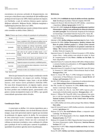 105 
ISSN 1806–7409 - http://www.naturezaonline.com.br 
Santos 
Abelhas nativas em declínio 
encontram-se em processo acelerado de desaparecimento, isto ocorre por a vários fatores como a introdução de Apis mellifera para produção de mel (Lopes et al. 2005). Relatos apontam este impacto, em Uberlândia: a ação de meleiros eliminou quatro espécies: Melipona rufiventris, Melipona bicolor, Melipona marginata e Cephalotrigona femorata (Kerr et al. 2005). 
Os impactos ambientais que causam a extinção destas espécies estão resumidos na tabela a baixo (Tabela 2): 
Evento Impacto Desmatamentos Quase a totalidade de 300 a 350 espécies de abelhas vivem em ocos de árvores, que são destruídas com os desmatamentos. Queimadas Rainhas fecundadas tem abdomes desenvolvidos, pesando muito não conseguindo voar; 2% a 3% das espécies fazem ninhos subterrâneos superficiais, sendo mortas facilmente. Ação dos meleiros Após coleta do mel, quando em habitat natural, a cria é deixada no chão sendo posteriormente destruída pelas formigas. Ação das serrarias Retiram da floresta árvores idosas, que geralmente tem ocos adequados para serem ocupados por novos enxames. Fragmentação Fragmentos pequenos não permitem a variabilidade genética. Inseticidas O uso em áreas agrícolas afetam emliponários e áreas de mata próximas aos cultivos Fome Destruição de ninho com a finalidade de matar a fome Fonte : Kerr et al. 2005 
Tabela 2 Fatores que levam a redução de populações de polinizadores 
Além da ação humana há uma redução considerada controle natural das populações, são ataques por aranhas, formigas, passarinhos, répteis, batráquios, vespas, traças, e até por abelhas maiores, entre muitos outros predadores (Fabichak 1989). Por causa deste desaparecimento, em algumas regiões, poucas pessoas conhecem o sabor do mel das abelhas nativas, o que faz desse produto uma verdadeira iguaria, apresentando cores, gostos e aromas incomparáveis (Lopes et al. 2005), e que quando comercializado apresentam valores elevados. 
Considerações finais 
A conservação as abelhas é de extrema importância para a manutenção de diversos habitats, estes vão desde florestas à áreas de mangue, já que todo apresentam espécies vegetais que necessitam da polinização de alguma espécie de abelha. Por necessitarem de uma conservação ex-situ é necessário algumas medidas de conservação destas espécies. Dentre tais está a associação de colônias aos interesses econômicos, como a utilização de colônias para a produção de mel ou ainda para o aumento na qualidade e quantidade dos produtos agrícolas através da polinização. 
Referências 
Alves RMO (1994) A viabilidade da criação de abelhas sem ferrão. Apicultura Atual: diversificação de produtos. Vitória da Conquista: DFZ/UESB. 
Campos LAO, Morato E, Melo GR, Silveira FA (1987) Abelhas – características e importância. Informe Agropecuário 13(149):7-14. 
Del Sarto MCL (2005) Avaliação de Melipona quadrifasciata Lepeletier (Hymenoptera: Apidae) como polinizador da cultura do tomateiro em cultivo protegido. Tese de doutorado. Programa de Pós-Graduação em Entomologia, Universidade Federal de Viçosa (UFV), Viçosa, MG. 
Deplane KS, Mayer DF (2000) Crop pollination by bees. Wallingford: CABI Publishing. 
Fabichak I (1989) Abelhas indígenas sem ferrão Jataí.São Paulo: Nobel. 
Guimarães RA (2006) Abelhas (Hemynoptera: Apoidea) visitantes das flores de goiaba (Psidium guajava L.), laranja (Citrus sinensis L.) e tangerina (Citrus reticulata B.) em pomares comerciais em Salinas – MG. Dissertação Mestrado. Universidade Estadual do Sudoeste da Bahia, Vitória da Conquista, BA. 
Imperatriz-Fonseca VL, Ramalho M, Kleinert-Giovannini A (1993) Abelhas sociais e flores – Análise polínica como método de estudo. In: Pirani JR, Cotopassi-Laurino M (eds) Flores e Abelhas em São Paulo. São Paulo: Edsp/FAPESP. 
Imperatriz-Fonseca VL, Contrera FAL, Kleinert AMP (2004) A Meliponicultura e a iniciativa brasileira dos polinizadores. In: XV Congresso Brasileiro de Apicultura. Natal, RN, p. 1-7. 
Imperatriz-Fonseca VL, Gonçalves LS, Jong D, Freitas BM, Castro MS, Santos IA, Venturieri GC (2005) Abelhas e Desenvolvimento Rural no Brasil. Mensagem Doce, n 80. 
Kearns CA, Inouye DW, Waser, N (1998) Endangered mutualisms: The Conservation of Plant-Pollinators Interactions. Annual Review of Ecology and Systematics 29:83–112. 
Kerr WE (1997) Meliponicultura – A importância da meliponicultura para o país. Biotecnologia Ciência & Desenvolvimento, n.3. 
Kerr WK, Carvalho GA, Nascimento VA (1996) Abelha uruçu: biologia, manejo e conservação. Paracatu: Acangaú. 
Kerr WE, Carvalho GA, Silva AC, Assis MGP (2005) Aspectos pouco mencionados da biodiversidade amazônica. Mensagem doce. n.80. 
Kremen C, Williams NM, Thorp RW (2002) Crop pollination from native bees at risk from agricultural intensification. Proceedings of the National Academy of Science of the United States of America. 99(26):16812-16816. 
Levy I (2004) Abelhas sem ferrão podem proteger Mata Atlântica. Ciência Hoje online. 
Lopes M, Ferreira JB, Santos G (2005) Abelhas sem-ferrão: a biodiversidade invisível. Agriculturas 2(4). 
Michener CD (1974) The social behavior of bees: a comparative study. Cambridge: The Blacknap Press. 
Michener CD (1979) Biogeography of the bees. Annals of the Missouri Botanical Garden. 66:277-347. 
Michener CD, Grimaldi, DA (1988) A Trigona from late Cretaceous amber of New Jersey (Hymenoptera: Apidae: Meliponinae). American Museum Novitates 2917:1-10 
Nogueira-Neto P (1997) Vida e criação de abelha sem ferrão. São Paulo: Nogueirapis. 445 p. 
Pereira FM (2005) Abelhas sem ferrão a importância da preservação.  