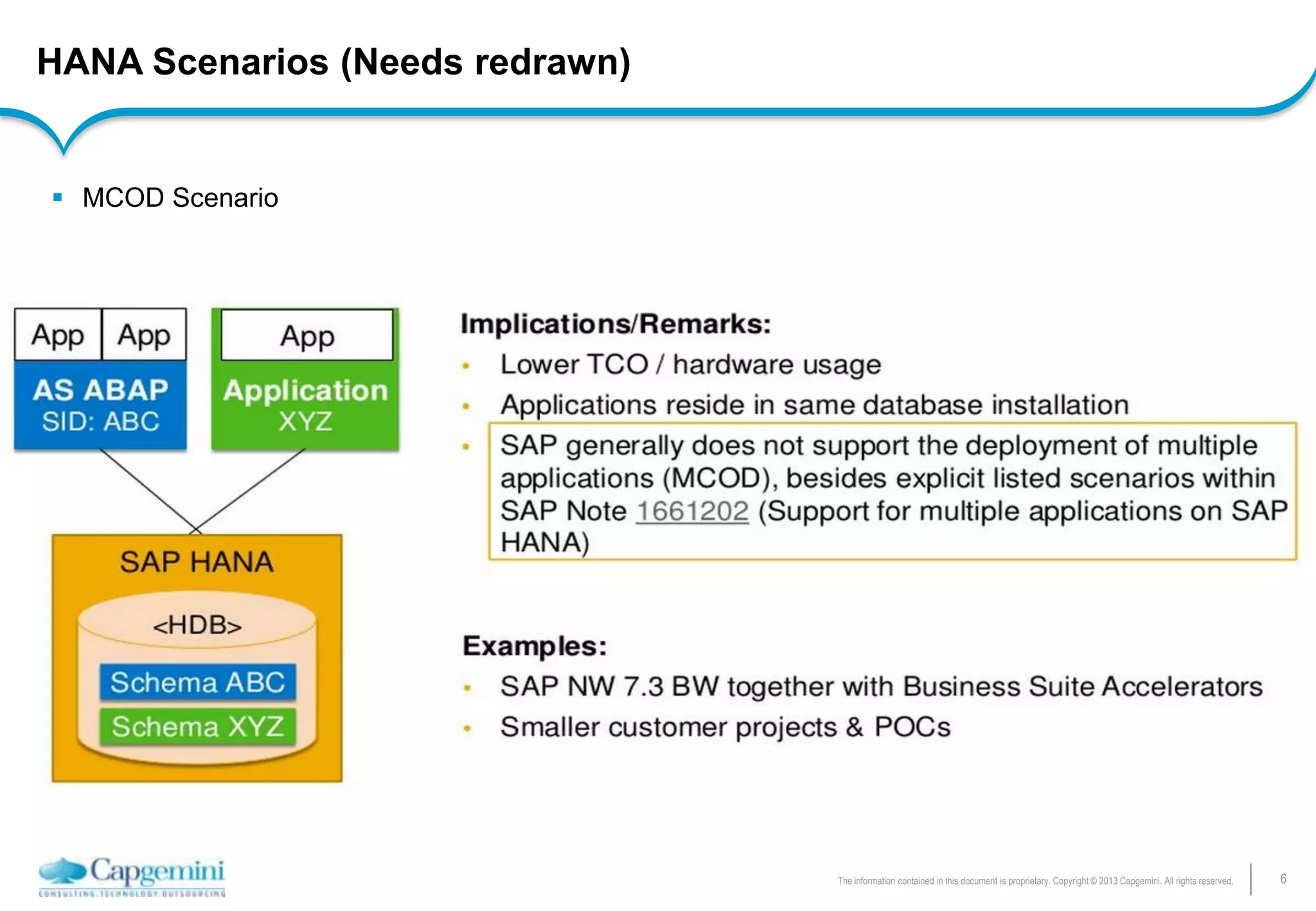 6The information contained in this document is proprietary. Copyright © 2013 Capgemini. All rights reserved.
HANA Scenarios (Needs redrawn)
 MCOD Scenario
 