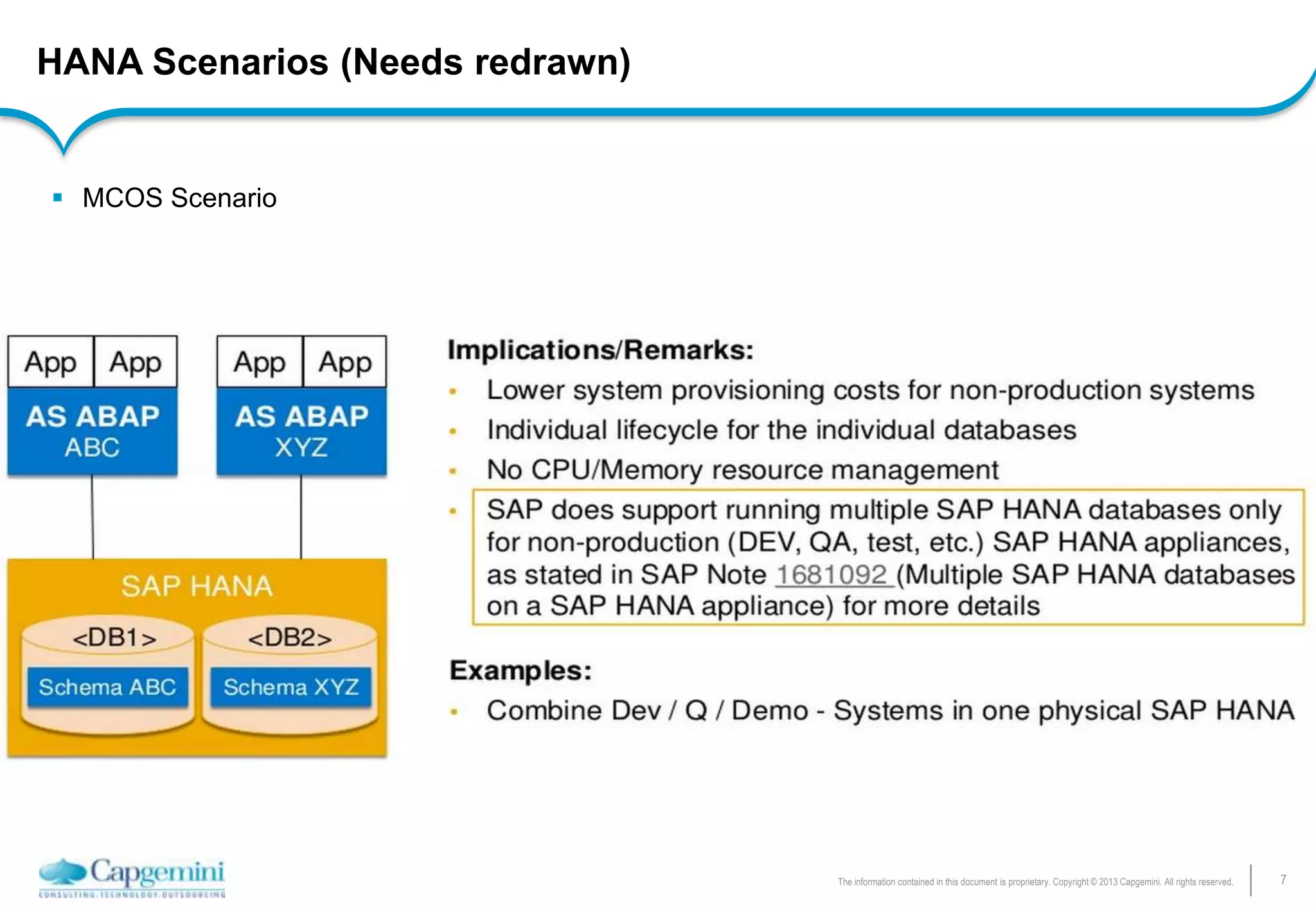 7The information contained in this document is proprietary. Copyright © 2013 Capgemini. All rights reserved.
HANA Scenarios (Needs redrawn)
 MCOS Scenario
 