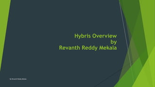 Hybris Overview
by
Revanth Reddy Mekala
By Revanth Reddy Mekala
 