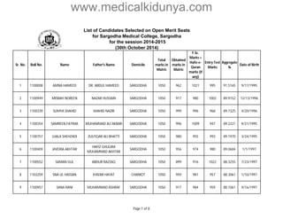www.medicalkidunya.com 
List of Candidates Selected on Open Merit Seats 
for Sargodha Medical College, Sargodha 
for the session 2014-2015 
(30th October 2014) 
Sr. No. Roll No. Name Father's Name Domicile 
Total 
marks in 
Matric 
Obtained 
marks in 
Matric 
F.Sc. 
Marks + 
Hafiz-e- 
Quran 
marks (if 
any) 
Entry Test 
Marks 
Aggregate 
% 
Date of Birth 
1 1100008 AMNA HAMEED DR. ABDUL HAMEED SARGODHA 1050 962 1021 995 91.5165 9/17/1995 
2 1100949 MISBAH NOREEN NAZAR HUSSAIN SARGODHA 1050 917 980 1002 89.9152 12/13/1996 
3 1100339 SUMYA SHAHID SHAHID NAZIR SARGODHA 1050 999 996 968 89.7325 4/20/1996 
4 1100354 SAMREEN FATIMA MUHAMMAD ALI AKBAR SARGODHA 1050 996 1009 947 89.2221 9/21/1995 
5 1100757 UJALA SHEHZADI ZULFIQAR ALI BHATTI SARGODHA 1050 980 955 993 89.1970 3/24/1995 
6 1100409 JAVERIA AKHTAR 
HAFIZ GHULAM 
MUHAMMAD AKHTAR 
SARGODHA 1050 956 974 980 89.0684 1/1/1997 
7 1100552 SAMAN GUL ABDUR RAZZAQ SARGODHA 1050 899 916 1022 88.3255 7/23/1997 
8 1103259 SNA UL HASSAN KHIZAR HAYAT CHANIOT 1050 959 981 957 88.3061 1/10/1997 
9 1100957 SANA RANI MUHAMMAD ASHRAF SARGODHA 1050 917 984 959 88.1061 9/16/1997 
Page 1 of 8 
 
