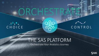 Copy r ig ht © S AS Inst itut e Inc. All r ig hts r e se r ve d.
THE SAS PLATFORM
Orchestrate Your Analytics Journey
C H O I C E C O N T R O L
 