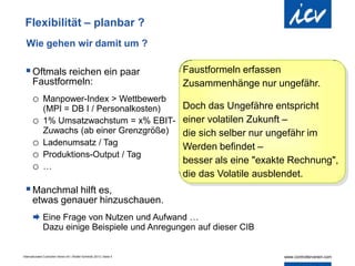 Internationaler Controller Verein eV | Walter Schmidt| 2013 | Seite 4
Flexibilität – planbar ?
Wie gehen wir damit um ?
Oftmals reichen ein paar
Faustformeln:
o Manpower-Index > Wettbewerb
(MPI = DB I / Personalkosten)
o 1% Umsatzwachstum = x% EBIT-
Zuwachs (ab einer Grenzgröße)
o Ladenumsatz / Tag
o Produktions-Output / Tag
o …
Manchmal hilft es,
etwas genauer hinzuschauen.
 Eine Frage von Nutzen und Aufwand …
Dazu einige Beispiele und Anregungen auf dieser CIB
Faustformeln erfassen
Zusammenhänge nur ungefähr.
Doch das Ungefähre entspricht
einer volatilen Zukunft –
die sich selber nur ungefähr im
Werden befindet –
besser als eine "exakte Rechnung",
die das Volatile ausblendet.
 