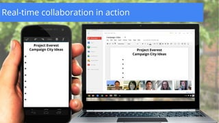 Google confidential | Do not distribute
What does ‘collaboration’ mean in today’s
workplace?
Project Everest
Campaign City...