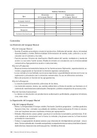 108 | Dirección General de Cultura y Educación
Núcleos Temáticos
Ejes
Materiales
del Lenguaje Musical
Organización
del Lenguaje Musical
Lenguaje musical
Producción
Recepción
Contexto Sociocultural
Contenidos
Los Materiales del Lenguaje Musical
• Eje del Lenguaje Musical
- Sonido. El sonido como objeto y material constructivo. Atributos del sonido: altura, intensidad,
duración/sostén y timbre. Referencialidad. Diferenciación de sonido, ruido y silencio y su vin-
culación con el contexto y los roles.
- Fuentes sonoras: Criterios de clasificación. Modificadores del sonido: mediadores y modos de
acción. La voz como fuente sonora. Modos de emisión en vinculación con la intencionalidad
comunicativa. Agrupamientos vocales e instrumentales.
• Eje de la Producción
- Recursos técnicos instrumentales básicos de las fuentes sonoras. Exploración, experimentación, se-
lección y organización en función de la intención expresivo-comunicativa.
- La voz cantada y la voz hablada: sus recursos expresivos. Las posibilidades sonoras con la voz: su
exploración y vinculación con la intención comunicativa. Su uso en diferentes contextos.
- Roles de ejecución en función de los agrupamientos.
• Eje de la Recepción
- La escucha (audición) sostenida y silenciosa de las obras.
- Los materiales sonoros: música, voz, sonidos ambientales y efectos de sonido: sus funciones en el
contexto de manifestaciones audiovisuales. Descripción y análisis comparativo de sus usos y roles.
• Eje del Contexto Sociocultural
- La música en vinculación con producciones audiovisuales: publicidades, programas televisivos,
cine, entre otras.
La Organización del Lenguaje Musical
• Eje del Lenguaje Musical
- Ritmo. La temporalidad. El tempo: estable, fluctuante /cambios progresivos - cambios graduales.
Tipos de ritmo: liso – estriado. Las unidades de medida y niveles jerárquicos. El ritmo en vincula-
ción con los planos sonoros: resultantes rítmicas por superposición.
- Melodía: Movimiento sonoro global y puntual en contextos tonomodales, pentatónicos. El di-
seño melódico en vinculación con la forma. La melodía y los planos sonoros. La frase musical:
antecedente-consecuente.
- Textura: La superposición de planos sonoros y sus relaciones de interdependencia: principal – secun-
dario. Textura subordinada: monodía acompañada; acompañamientos sucesivos, simultáneos (sonori-
dades diversas: masas sonoras continuas, puntos; melódicos, rítmicos).
 