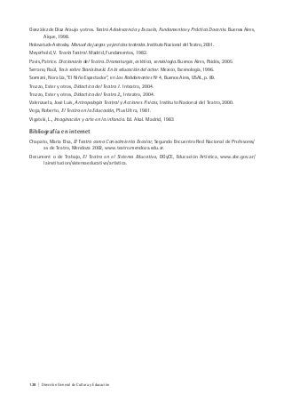 128 | Dirección General de Cultura y Educación
González de Díaz Araujo y otros. Teatro Adolescencia y Escuela, Fundamentos y Práctica Docente. Buenos Aires,
Aique, 1998.
Holovatuck-Astrosky. Manual de juegos y ejercicios teatrales. Instituto Nacional del Teatro, 2001.
Meyerhold, V. Teoría Teatral. Madrid, Fundamentos, 1982.
Pavis, Patrice. Diccionario del Teatro. Dramaturgia ,estética, semiología. Buenos Aires, Paidós, 2005
Serrano, Raúl, Tesis sobre Stanislavski. En la educación del actor. Mexico, Escenología, 1996.
Sormani, Nora Lía, “El Niño Espectador”, en Los Rabdomantes Nº 4, Buenos Aires, USAL, p. 89.
Trozzo, Ester y otros, Didactica del Teatro 1. Inteatro, 2004.
Trozzo, Ester y otros, Didactica del Teatro 2,, Inteatro, 2004.
Valenzuela, José Luís, Antropología Teatral y Acciones Físicas, Instituto Nacional del Teatro, 2000.
Vega, Roberto, El Teatro en la Educación, Plus Ultra, 1981.
Vigotski, L., Imaginación y arte en la infancia. Ed. Akal. Madrid, 1983
Bibliografía en internet
Chapato, Maria Elsa, El Teatro como Conocimiento Escolar, Segundo Encuentro Red Nacional de Profesores/
as de Teatro, Mendoza 2002, www.teatro.mendoza.edu.ar.
Document o de Trabajo, El Teatro en el Sistema Educativo, DGyCE, Educación Artística, www.abc.gov.ar/
lainstitucion/sistemaeducativo/artistica.
 