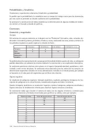 178 | Dirección General de Cultura y Educación
Probabilidades y Estadística
Fenómenos y experimentos aleatorios. Estadística y probabilidad.
Es posible que la probabilidad y la estadística sean un campo de trabajo nuevo para los alumnos/as,
por esta razón se pretende un estudio cualitativo de la probabilidad.
Se promueve la construcción de tablas estadísticas, la determinación de algunas medidas de tenden-
cia central y el trazado y estudio de gráficas.
CONTENIDOS
Geometría y magnitudes
Cuerpos
Del universo de cuerpos existentes, se trabajará con los “Platónicos” (tetraedro, cubo, octaedro, do-
decaedro e icosaedro), prismas, pirámides, cilindros y conos, analizando las caras, aristas y vértices. En
los poliedros regulares se puede explorar la relación de Euler.
nº de caras c nº de vértices v nº de aristas a nº de Euler E= c+v-a
Tetraedro 4 4 2
Cubo 6 8 12
octaedro
Dodecaedro
icosaedro
Se problematizará la representación de cuerpos geométricos desde distintos puntos de vista, se anticiparán
posibles desarrollos y se validarán los mismos mediante la construcción y una explicación descriptiva.
Se analizarán posiciones relativas entre planos en el espacio (perpendicularidad, paralelismo y obli-
cuidad) y entre rectas del plano. Se analizarán estas relaciones para las aristas de los cuerpos y se
determinarán segmentos incluidos en rectas alabeadas (no incluidas en el mismo plano), por ejemplo
se buscarán en el cubo pares de segmentos que verifican esta relación.
Figuras regulares
Se estudiarán de polígonos regulares: triángulo equilátero, cuadrado, pentágono, hexágono etc. Ins-
cripción de polígonos en la circunferencia, considerando ángulos centrales e interiores.
Usando triángulos equiláteros se construirán trapecios, rombos, hexágonos, polígonos estrellados y
figuras cóncavas. Se establecerán criterios para clasificar figuras cóncavas y convexas.
Se construirán tablas que vinculen el número de lados con los ángulos interiores y centrales para
generalizar relaciones y fórmulas encontradas para justificar su validez, como por ejemplo:
Número de lados Valor del ángulo central Valor del ángulo interior
3 120 60
4 90 90
5 72
6 60
7
8
9
10
12
15
20
36
n
 