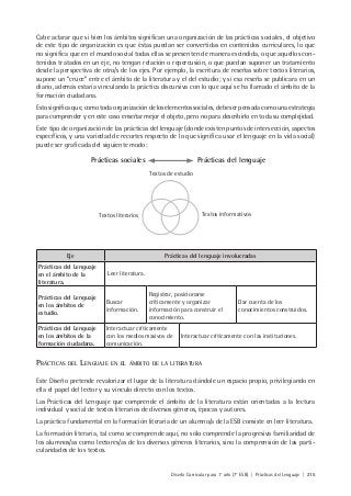 Diseño Curricular para 1° año (7° ESB) | Prácticas del Lenguaje | 215
Cabe aclarar que si bien los ámbitos significan una organización de las prácticas sociales, el objetivo
de este tipo de organización es que éstas puedan ser convertidas en contenidos curriculares, lo que
no significa que en el mundo social todas ellas se presenten de manera escindida, o que aquellos con-
tenidos tratados en un eje, no tengan relación o repercusión, o que puedan suponer un tratamiento
desde la perspectiva de otro/s de los ejes. Por ejemplo, la escritura de reseñas sobre textos literarios,
supone un “cruce” entre el ámbito de la literatura y el del estudio; y si esa reseña se publicara en un
diario, además estaría vinculando la práctica discursiva con lo que aquí se ha llamado el ámbito de la
formación ciudadana.
Esto significa que, como toda organización de los elementos sociales, debe ser pensada como una estrategia
para comprender y en este caso enseñar mejor el objeto, pero no para describirlo en toda su complejidad.
Este tipo de organización de las prácticas del lenguaje (donde existen puntos de intersección, aspectos
específicos, y una variedad de recortes respecto de lo que significa usar el lenguaje en la vida social)
puede ser graficada del siguiente modo:
Prácticas sociales Prácticas del lenguaje
Textos de estudio
Textos informativosTextos literarios
Eje Prácticas del lenguaje involucradas
Prácticas del Lenguaje
en el ámbito de la
literatura.
Leer literatura.
Prácticas del Lenguaje
en los ámbitos de
estudio.
Buscar
información.
Registrar, posicionarse
críticamente y organizar
información para construir el
conocimiento.
Dar cuenta de los
conocimientos construidos.
Prácticas del Lenguaje
en los ámbitos de la
formación ciudadana.
Interactuar críticamente
con los medios masivos de
comunicación.
Interactuar críticamente con las instituciones.
PRÁCTICAS DEL LENGUAJE EN EL ÁMBITO DE LA LITERATURA
Este Diseño pretende revalorizar el lugar de la literatura dándole un espacio propio, privilegiando en
ella el papel del lector y su vínculo directo con los textos.
Las Prácticas del Lenguaje que comprende el ámbito de la literatura están orientadas a la lectura
individual y social de textos literarios de diversos géneros, épocas y autores.
La práctica fundamental en la formación literaria de un alumno/a de la ESB consiste en leer literatura.
La formación literaria, tal como se comprende aquí, no sólo comprende la progresiva familiaridad de
los alumnos/as como lectores/as de los diversos géneros literarios, sino la comprensión de las parti-
cularidades de los textos.
 
