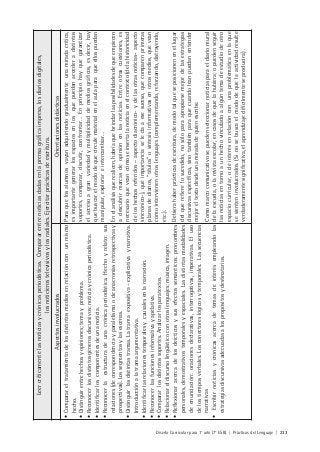 Diseño Curricular para 1° año (7° ESB) | Prácticas del Lenguaje | 233
Leercríticamentelasnoticiasycrónicasperiodísticas.Compararentrenoticiasdadasenlaprensagráficaimpresa,losdiariosdigitales,
losnoticierostelevisivosylosradiales.Ejercitarprácticasdeescritura.
AspectosinvolucradosOrientacionesdidácticas
•Comparareltratamientodelosdistintosmediosenrelaciónconunmismo
hecho.
•Distinguirentrehechosyopiniones;temayproblema.
•Reconocerlosdistintosgénerosdiscursivos:noticiaycrónicaperiodística.
•Identificarloscomponentesdeunanoticia.
•Reconocerlaestructuradeunacrónicaperiodística.Hechoyrelato:sus
relaciones(decorrespondenciayparalelismoodeanacroníasretrospectivasy
prospectivas).Lossegmentosylasescenas.
•Distinguirlasdistintastramas.Latramaexpositiva-explicativaynarrativa.
Introducciónalatramaargumentativa.
•Identificarlasrelacionestemporalesycausalesenlanarración.
•Reconocerlasfuncionesinformativayapelativa.
•Compararlosdistintossoportes.Analizarlosparatextos.
•Relacionareldiscursolingüísticoconotroslenguajes:música,imagen.
•Reflexionaracercadelosdeícticosysusefectossemánticos:pronombres
personales,demostrativostemporalesyespaciales.Lasdistintasmodalidades
deenunciación:oracionesdeclarativas,interrogativas,imperativas.Eluso
delostiemposverbales.Losconectoreslógicosytemporales.Lassecuencias
narrativas
•Escribirnoticiasycrónicasacercadetemasdeinterésempleandolas
estrategiasdiscursivasadecuadasalospropósitosydestinatarios.
Paraquelosalumnosvayanadquiriendogradualmenteunamiradacrítica,
esimportantegenerarlosespaciosenlosquepuedanaccederadistintos
soportes,comparar,discutir,confrontar…Enprincipiohayquegarantizar
elaccesoagranvariedadymultiplicidaddemediosgráficos,esdecir,hay
quebuscarelmododequecirculematerialenelaulaparaqueellospuedan
manipular,explorareintercambiar…
Enelanálisisquerealicen,habríaquebrindarlasposibilidadesdequeempiecen
adescubrirmarcasdeopiniónenlasnoticias.Entreotrascuestiones,es
necesarioqueveancómoseinsertalanoticiaenelcontexto(delahistoricidad
deloshechosreferidos–aspectodiacrónico-ydelasotrasnoticias-aspecto
sincrónico-),quéimportanciaseledaaesesuceso,quecomparenprimeras
planasdediarios,“títulos”osíntesisinformativasenotrosmedios,quevean
cómointervienenotroslenguajes(complementando,reforzando,distrayendo,
etc.).
Debierahaberprácticasdeescritura,demodotalqueseposicionenenellugar
delquerefierelosucedido,nosóloparaapropiarsemejordelasestrategias
discursivasespecíficas,sinotambiénparaquecuandoleanpuedanentender
mejoreltextodesdeunamiradadequienescribe.
Comomarcocomunicativosepuedenseleccionarnoticiasparaeldiariomural
delaescuela,olarevistaescolar,encasosdequelahubiera;opuedenseguir
lasnoticiasentornoaunhechovinculadoaalgúntemadeestudiodeotro
espaciocurricular,odeinterésenrelaciónconunaproblemáticaenlaque
sesienteninvolucrados.(Sinosebuscaelmododequelaactividadresulte
verdaderamentesignificativa,elaprendizajedifícilmenteseproducirá).
 