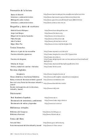 240 | Dirección General de Cultura y Educación
Promoción de la lectura
Apoyo al docente http.//www.launion.edu.pe/recursos/docencia/lectura.htm
Literatura y animación lectora http://www.buenosaires.gov.ar/educacion/docentes
Bibliografía sobre lectura http://www.geocities.com/Athens/Forum/2867/34.htm
Literatura y animación lectora http://www.almez.cnice.mec.es
Biografias y datos de escritores
Gabriel García Márquez http://www.buscabiografias.com
Jorge Luis Borges http://www.literatura.org
Miguel de Cervantes Saavedra http://www.cervantes.uah.es
Pablo Neruda http://www.uchile.cl/neruda
Julio Cortázar http://www.juliocortazar.com.ar
Edgar Allan Poe http://www.nenos.com/miedo/poe.htm
Textos literarios
Alicia en el país de las maravillas http://www.expreso.co.cr/alicia/a1
Cuentos infantiles japoneses http://www.imaginaria.com.ar/01/1/japon.htm
Cuentos de dragones
http://www.encomix.es
http://www.adigital.pntic.mec.es loscuentos.net/cuentos/local/
MaGa/9123
Fábulas de Esopo http://www.edyd.com/Fabulas/Esopo/Eindice.htm
Ficticia, ciudad de cuentos e historias http://www.ficiticia.com
Revistas digitales
Imaginaria http://www.imaginaria.com.ar
Glosas didácticas. Enseñanza/ Didáctica http://www.sedll.org/doc-es/publicaciones/glosas
Babar, revista de literatura infantil y juvenil http://www.revistababar.com
Doce de Letra. Portal de literatura infantil y
juvenil
http://www.docedeletra.com.br
Revista Latinoamérica de la Literatura
Infantil y Juvenil
http://www.realij.com
Diccionarios
Real Academia Española http://www.rae.es
Diccionario de sinónimos y antónimos http://www.tradu.scig.uniovi.es
Diccionario de mitos y leyendas http://www.cuco.com.ar
Bibliotecas virtuales
Biblioteca del Congreso http://www.bcnbib.gov.ar
Biblioteca Nacional http://www.bibnal.edu.ar
Ferias del libro
Feria del libro http://www.guia-editores.org
Feria Internacional del Libro Infantil y Juvenil http://www.el-libro.com.ar
 