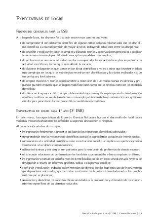 Diseño Curricular para 1° año (7° ESB) | Ciencias Naturales | 29
EXPECTATIVAS DE LOGRO
PROPÓSITOS GENERALES PARA LA ESB
A lo largo de la ESB, los alumnos/as deberán recorrer un camino que vaya:
• de comprender el conocimiento científico de algunos temas aislados relacionados con las discipli-
nas científicas a una comprensión de mayor alcance, incluyendo relaciones entre las disciplinas;
• de describir y explicar fenómenos simples utilizando teorías y observaciones personales a explicar
fenómenos más complejos utilizando conceptos y modelos más amplios;
• de ver la ciencia como una actividad escolar a comprender las características y los impactos de la
actividad científica y tecnológica más allá de la escuela;
• de elaborar indagaciones que comprendan ideas científicas simples a otras que involucren ideas
más complejas en las que las estrategias necesitan ser planificadas y los datos evaluados según
sus ventajas y limitaciones;
• de aceptar modelos y teorías acríticamente a reconocer de qué modo nuevas evidencias y pro-
puestas pueden requerir que se hagan modificaciones tanto en las teorías como en los modelos
científicos;
• de utilizar un lenguaje científico simple, elaborando diagramas y gráficos para presentar la información
científica, a utilizar un vocabulario técnico más amplio, utilizar símbolos y notación técnica, gráficos y
cálculos para presentar información científica cuantitativa y cualitativa.
EXPECTATIVAS DE LOGRO PARA 1° AÑO (7° ESB)
En este marco, las expectativas de logro de Ciencias Naturales buscan el desarrollo de habilidades
variadas, y no exclusivamente las referidas a aspectos de carácter conceptual.
Al cabo de este año los alumnos/as:
§ interpretarán fenómenos o procesos utilizando los conceptos científicos adecuados;
• comprenderán teorías y conceptos científicos asociados a problemas actuales de interés social;
• reconocerán a la actividad científica como construcción social que implica un aporte específico
y sustancial a la cultura contemporánea;
• utilizarán técnicas y estrategias convenientes para la resolución de problemas de ciencia escolar;
• establecerán relaciones de pertinencia entre los datos experimentales y los conceptos científicos;
• interpretarán y comunicarán información científica disponible en textos escolares y/o revistas de
divulgación a través de informes, gráficos, tablas o diagramas sencillos;
• diseñarán y realizarán trabajos experimentales de ciencia escolar haciendo uso de instrumentos
y/o dispositivos adecuados, que permitan contrastar las hipótesis formuladas sobre las proble-
máticas que se planteen;
• analizarán y discutirán los aspectos éticos vinculados a la producción y utilización de los conoci-
mientos específicos de las ciencias naturales;
 