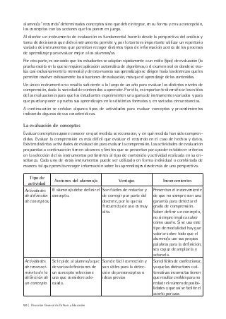 50 | Dirección General de Cultura y Educación
alumno/a “recuerda” determinados conceptos sino que debe integrar, en su forma y en su concepción,
los conceptos con las acciones que los ponen en juego.
Al diseñar un instrumento de evaluación es fundamental hacerlo desde la perspectiva del análisis y
toma de decisiones que dicho instrumento permite y, por lo tanto es importante utilizar un repertorio
variado de instrumentos que permitan recoger distintos tipos de información acerca de los procesos
de aprendizaje para evaluar mejor a los alumnos/as.
Por otra parte, es conocido que los estudiantes se adaptan rápidamente a un estilo (tipo) de evaluación (la
prueba escrita en la que se requiere aplicación automática de algoritmos, o el examen oral en donde se eva-
lúa casi exclusivamente la memoria) y de esta manera sus aprendizajes se dirigen hacia las destrezas que les
permiten resolver exitosamente las situaciones de evaluación, más que el aprendizaje de los contenidos.
Un único instrumento no resulta suficiente a lo largo de un año para evaluar los distintos niveles de
comprensión, dada la variedad de contenidos a aprender. Por ello, es importante diversificar los estilos
de las evaluaciones para que los estudiantes experimenten una gama de instrumentos variados y para
que puedan poner a prueba sus aprendizajes en los distintos formatos y en variadas circunstancias.
A continuación se señalan algunos tipos de actividades para evaluar conceptos y procedimientos
indicando algunas de sus características.
La evaluación de conceptos
Evaluar conceptos supone conocer en qué medida se reconocen, y en qué medida han sido compren-
didos. Evaluar la comprensión es más difícil que evaluar el recuerdo en el caso de hechos y datos.
Existen distintas actividades de evaluación para evaluar la comprensión. Las actividades de evaluación
propuestas a continuación tienen alcances y límites que se presentan para poder establecer criterios
en la selección de los instrumentos pertinentes al tipo de contenido y actividad realizada en su en-
señanza. Cada uno de estos instrumentos puede ser utilizado en forma individual o combinada de
manera tal que permita recoger información sobre los aprendizajes desde más de una perspectiva.
Tipo de
actividad
Acciones del alumno/a Ventajas Inconvenientes
Actividades
de definición
de conceptos.
El alumno/a debe definir el
concepto.
Son fáciles de redactar y
de corregir por parte del
docente, por lo que su
frecuencia de uso es muy
alta.
Presentan el inconveniente
de que no siempre son una
garantía para detectar el
grado de comprensión.
Saber definir un concepto,
no siempre implica saber
cómo usarlo. Si se usa este
tipo de modalidad hay que
valorar sobre todo que el
alumno/a use sus propias
palabras para la definición,
sea capaz de ampliarla y
aclararla.
Actividades
de reconoci-
miento de la
definición de
un concepto
Se le pide al alumno/a que
de varias definiciones de
un concepto seleccione
una que considere ade-
cuada.
Son de fácil corrección y
son útiles para la detec-
ción de preconceptos o
ideas previas
Son difíciles de confeccionar,
ya que los distractores o al-
ternativas incorrectas tienen
que resultar creíbles para no
reducir el número de posibi-
lidades y que así se facilite el
acierto por azar.
 