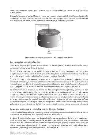 70 | Dirección General de Cultura y Educación
tales como las normas, valores, conocimientos y capacidades productivas, entre otros, que identifican
a cada cultura.
Los sujetos sociales no son un bloque único, no son homogéneos ni neutrales. Por lo que el desarrollo
de distintos tipos de relaciones sociales, que tienen como protagonistas a distintos sujetos sociales
está plagado de conflictos, luchas, rebeliones, revoluciones, y consensos y acuerdos.
Esquema sobre los conceptos estructurantes de la materia Ciencias Sociales
Los conceptos transdisciplinarios
Las Ciencias Sociales no disponen de una referencia “uni-disciplinar”, sino que constituye un campo
de conocimientos y conjunto de disciplinas.
Para la enseñanza de las Ciencias Sociales se ha procedido a seleccionar unos conceptos clave trans-
disciplinares que, junto a otros de tipo básico de las disciplinas, procuren dar cuenta del mundo que
vive el alumno/a y con los cuales también es posible analizar el pasado.
Si bien se han seleccionado algunos conceptos transdisciplinares (identidad – alteridad; racionalidad – irra-
cionalidad; entre otros), el criterio ha sido el de guardar coherencia epistemológica con la propuesta de la
materia Ciencias Sociales y el de ser pasibles de adaptarse a la enseñanza en el año. Es decir, probablemente
ante la adopción de otro marco referencial el listado de conceptos transdisciplinarios sería otro.
Se considera aquí que proveer a los docente de estos conceptos transdisciplinarios, así como los más
adelante denominados básicos de las disciplinas, les permitirá una mayor orientación sobre cuáles son los
conceptos de uno y otro tipo (transdisciplinarios y básicos) que deben considerar a la hora de efectuar un
recorte temático, un estudio de caso, una solución de problemas u otra estrategia. Por ejemplo, muchos de
los temas sociales propuestos en este Diseño refieren directa o indirectamente a “diferenciación social” que
además se expresa en dos conceptos esenciales: desigualdad y diversidad. Los temas que así lo permitan
y el docente considere deberán ser tratados con los conceptos transdisciplinares y básicos más adecuados.
Conceptos básicos de las disciplinas de las Ciencias Sociales
Los conceptos básicos como los transdisciplinarios, necesarios para el tratamiento de cada objeto de
estudio, son fundamentales para una adecuada tarea de enseñanza.
El núcleo de conceptos básicos de las Ciencias Sociales que para cada uno de los niveles aquí se pro-
pone, si bien es amplio, de ningún modo es exhaustivo con relación al objeto de estudio prescripto.
Es decir, para cada objeto de estudio pueden existir más conceptos, pero aquí se han seleccionado los
que se han considerado como más relevantes y significativos para su enseñanza; existiendo asimismo
legitimidad y consenso para la enseñanza de las Ciencias Sociales.
 