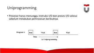 01 sejarah sistem operasi | PDF