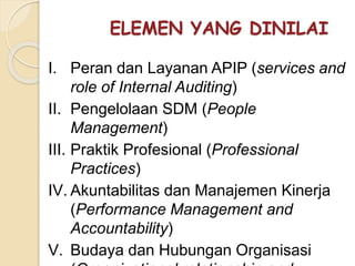 ELEMEN YANG DINILAI
I. Peran dan Layanan APIP (services and
role of Internal Auditing)
II. Pengelolaan SDM (People
Management)
III. Praktik Profesional (Professional
Practices)
IV. Akuntabilitas dan Manajemen Kinerja
(Performance Management and
Accountability)
V. Budaya dan Hubungan Organisasi
 