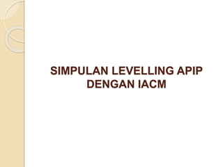 SIMPULAN LEVELLING APIP
DENGAN IACM
 