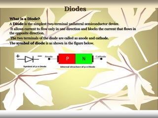 Diodes
What is a Diode?
A Diode is the simplest two-terminal unilateral semiconductor device.
It allows current to flow only in one direction and blocks the current that flows in
the opposite direction.
The two terminals of the diode are called as anode and cathode.
The symbol of diode is as shown in the figure below.
 