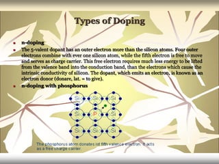 Types of Doping
 n-doping
 The 5-valent dopant has an outer electron more than the silicon atoms. Four outer
electrons combine with ever one silicon atom, while the fifth electron is free to move
and serves as charge carrier. This free electron requires much less energy to be lifted
from the valence band into the conduction band, than the electrons which cause the
intrinsic conductivity of silicon. The dopant, which emits an electron, is known as an
electron donor (donare, lat. = to give).
 n-doping with phosphorus
 