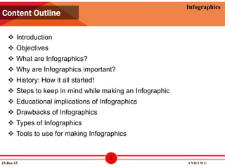 An Introduction to Infographics | PPTX