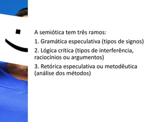 A semiótica tem três ramos:
1. Gramática especulativa (tipos de signos)
2. Lógica crítica (tipos de interferência,
raciocínios ou argumentos)
3. Retórica especulativa ou metodêutica
(análise dos métodos)
 