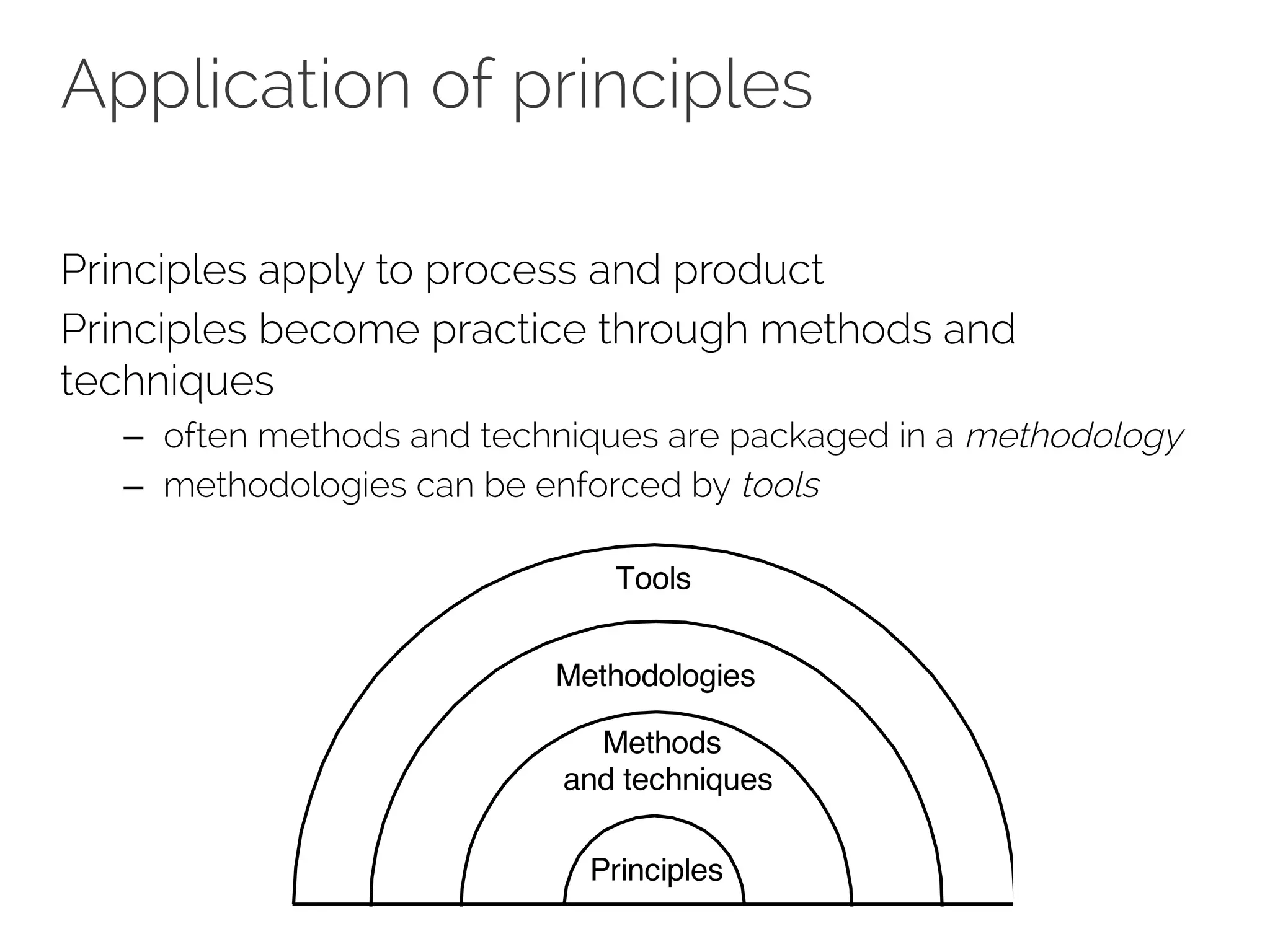 Application of principles 
Principles apply to process and product 
Principles become practice through methods and 
techniques 
– often methods and techniques are packaged in a methodology 
– methodologies can be enforced by tools 
Tools 
Methodologies 
Methodologies 
Methods 
and techniques 
Principles 
Principles 
 