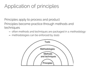 Application of principles 
Principles apply to process and product 
Principles become practice through methods and 
techniques 
– often methods and techniques are packaged in a methodology 
– methodologies can be enforced by tools 
Tools 
Methodologies 
Methodologies 
Methods 
and techniques 
Principles 
Principles 
 