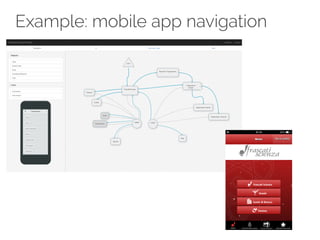Example: mobile app navigation 
 
