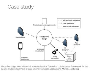 Case study 
Mirco Franzago, Henry Muccini, Ivano Malavolta: Towards a collaborative framework for the 
design and development of data-intensive mobile applications. MOBILESoft 2014 
 