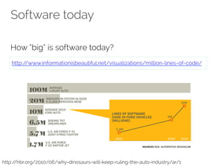 Software today 
How “big” is software today? 
http://www.informationisbeautiful.net/visualizations/million-lines-of-code/ 
http://hbr.org/2010/06/why-dinosaurs-will-keep-ruling-the-auto-industry/ar/1 
 