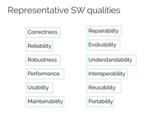 [2015/2016] Software systems engineering PRINCIPLES | PDF
