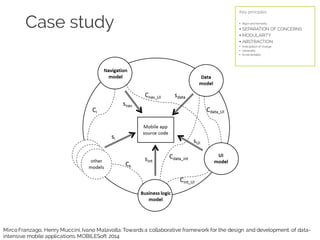 [2015/2016] Software systems engineering PRINCIPLES | PDF