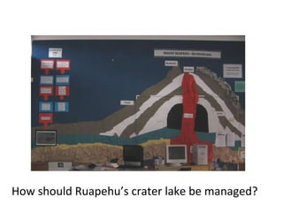 How should Ruapehu’s crater lake be managed?  