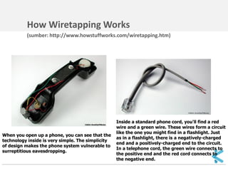 How Wiretapping Works 
(sumber: http://www.howstuffworks.com/wiretapping.htm) 
When you open up a phone, you can see that the technology inside is very simple. The simplicity of design makes the phone system vulnerable to surreptitious eavesdropping. 
Inside a standard phone cord, you'll find a red wire and a green wire. These wires form a circuit like the one you might find in a flashlight. Just as in a flashlight, there is a negatively-charged end and a positively-charged end to the circuit. In a telephone cord, the green wire connects to the positive end and the red cord connects to the negative end.  