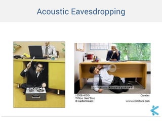 Acoustic Eavesdropping  