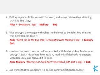 4. Mallory replaces Bob's key with her own, and relays this to Alice, claiming that it is Bob's key: 
Alice <--[Mallory's_key] Mallory Bob 
5. Alice encrypts a message with what she believes to be Bob's key, thinking that only Bob can read it: 
Alice "Meet me at the bus stop!"[encrypted with Mallory's key]--> Mallory Bob 
6. However, because it was actually encrypted with Mallory's key, Mallory can decrypt it (with his private key), read it, modify it (if desired), re-encrypt with Bob's key, and forward it to Bob: 
Alice Mallory "Meet me at 22nd Ave!"[encrypted with Bob's key]--> Bob 
7. Bob thinks that this message is a secure communication from Alice.  